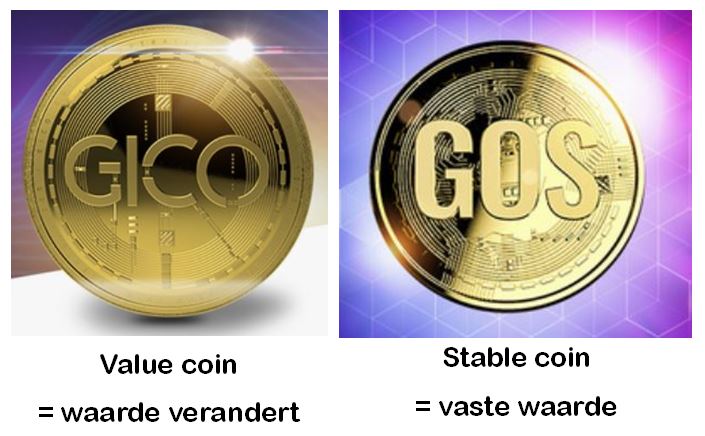 Crypto and stable coins